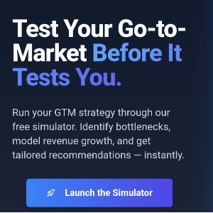 Springboard IQ 
